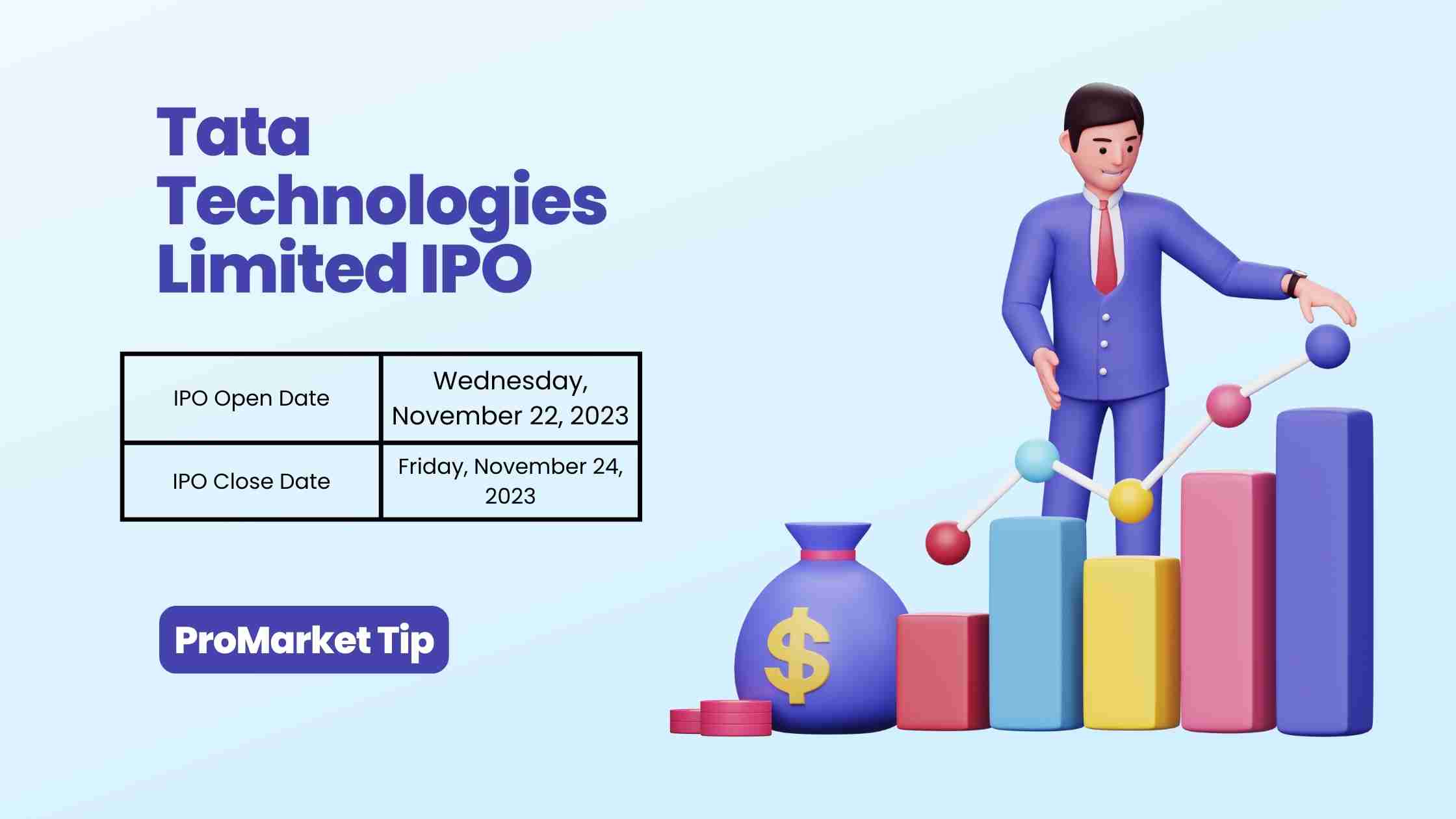 Tata Technologies IPO Price Band - Market Insights