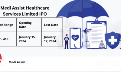 Medi Assist Healthcare Services Limited IPO