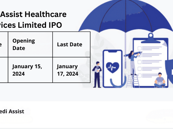 Medi Assist Healthcare Services Limited IPO